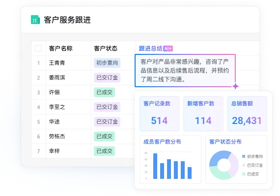 行业方案